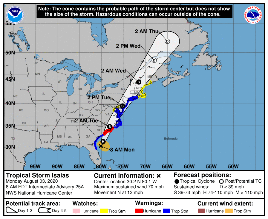 Isaias NHC update 0800 080320
